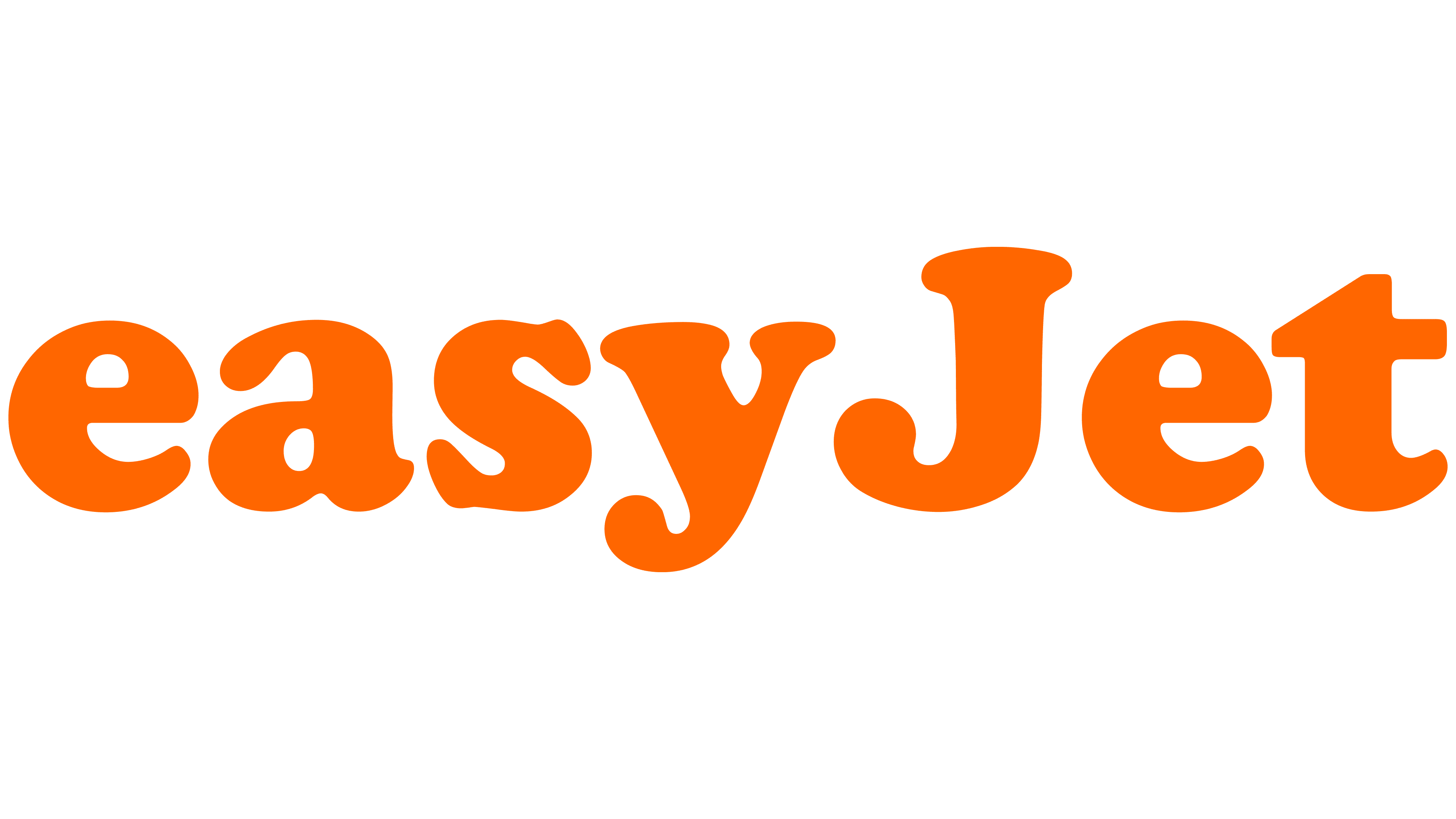 easyJet logo
