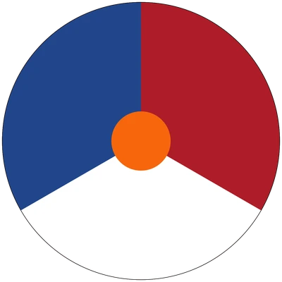 Royal Netherlands Air Force logo